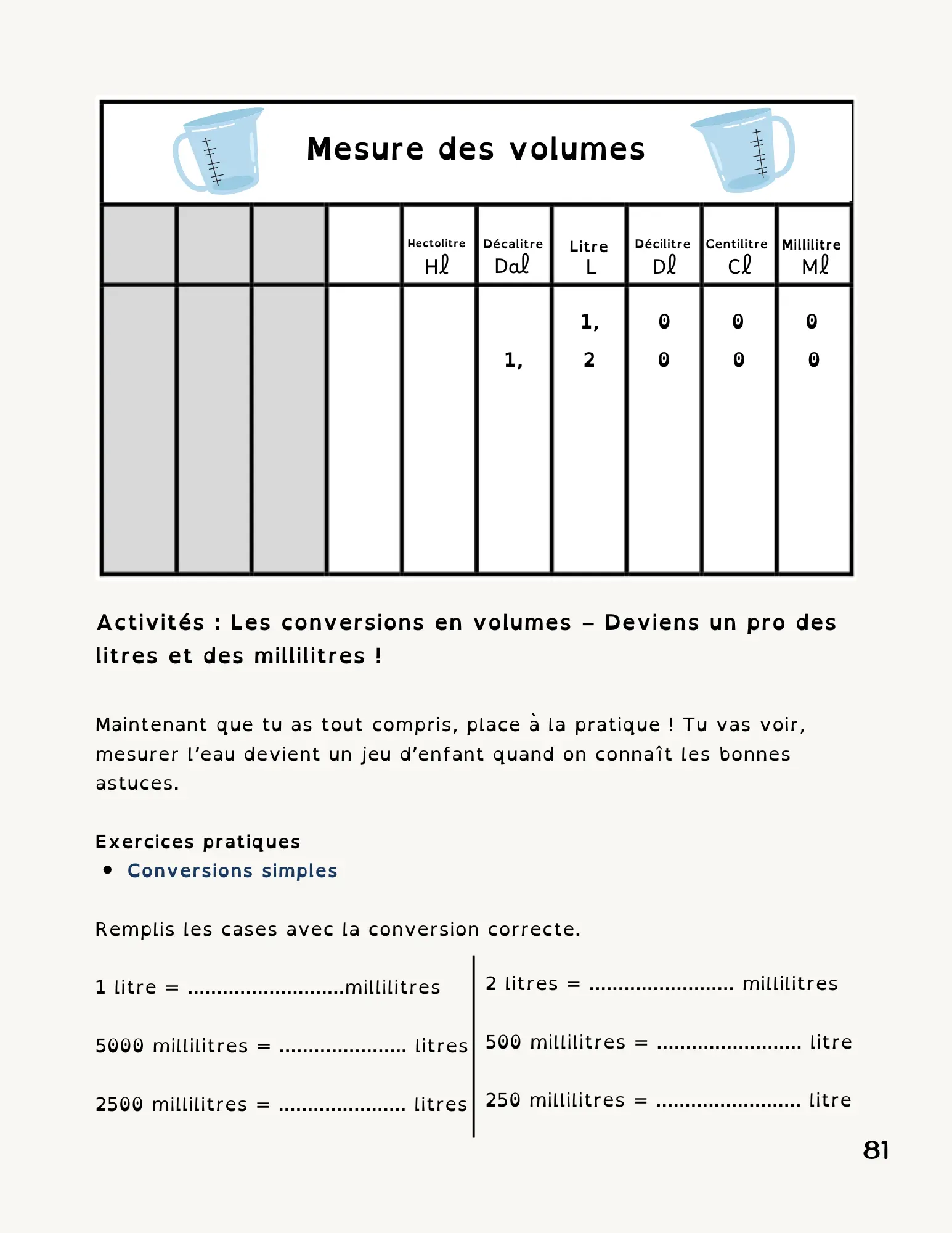 Page 81